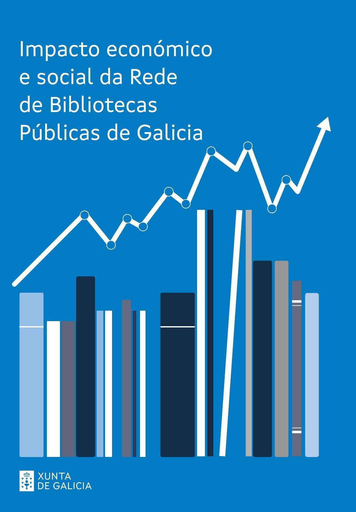 Informe impacto RBPG