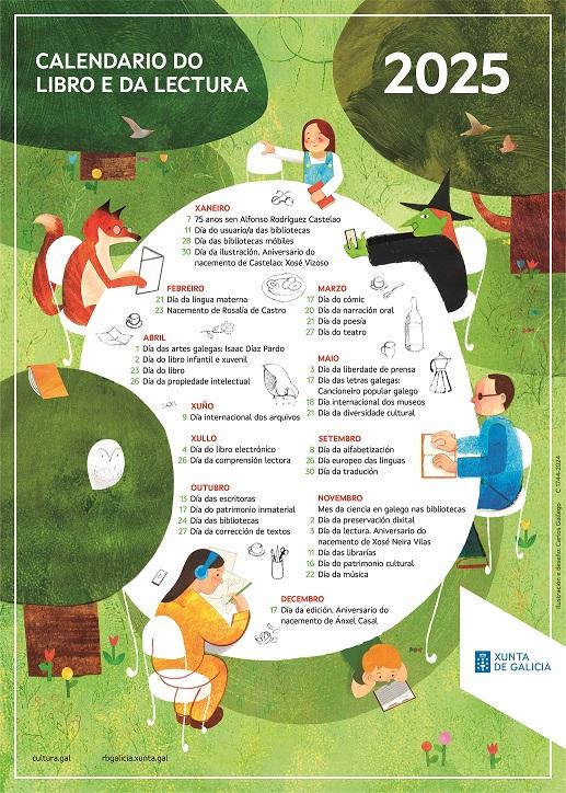 Cartel do ibro e a lectura 2025