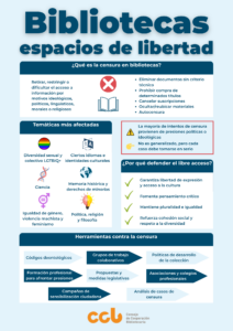 Bibliotecas: espacios de libertad